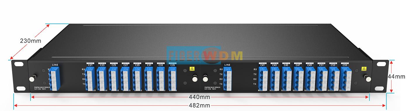 DWDM MUX