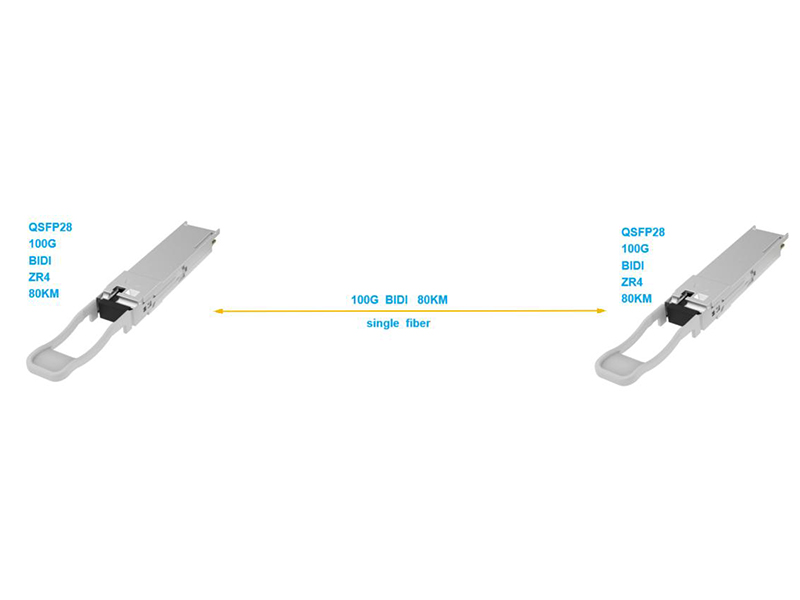 QSFP28 100G BIDI ZR4 80KM光模块