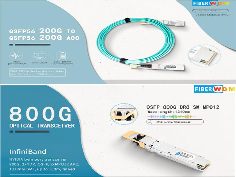 Infiniband 光模块